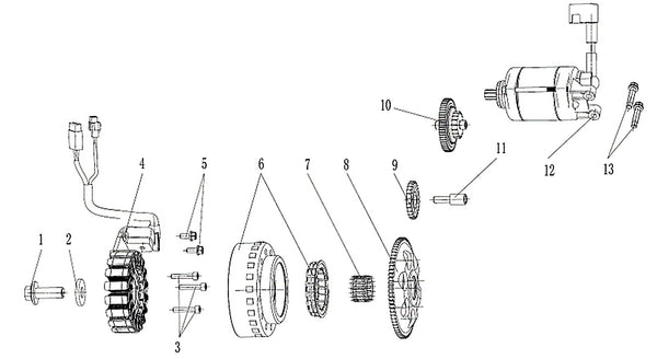 450 Rally EX – Starter