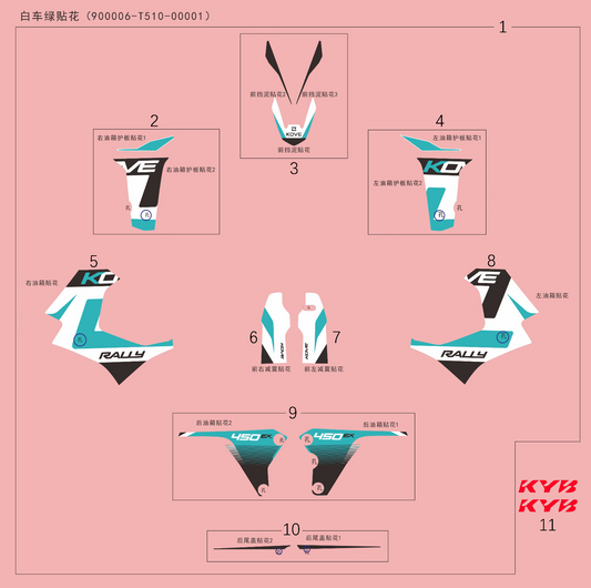 450 Rally EX – Decal Set (green) exploded diagram