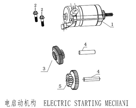 450 Rally – Starter Motor exploded diagram