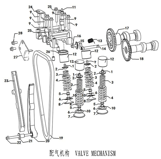 450 Rally – Valves exploded diagram
