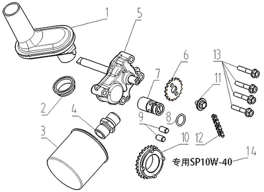 Kove 625X lubrication system parts diagram