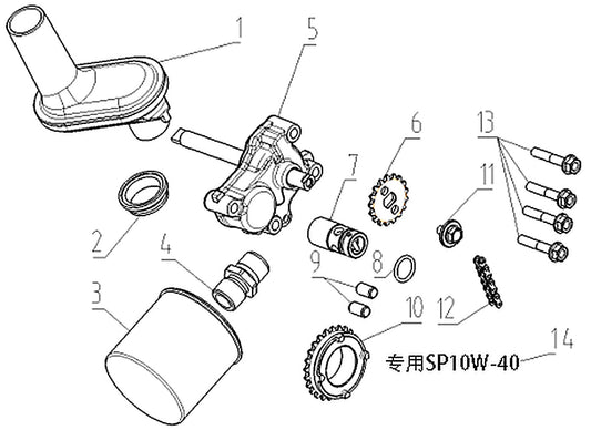 625X – Lubrication System exploded diagram