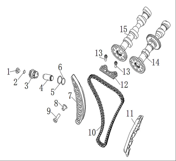800 Rally – Timing