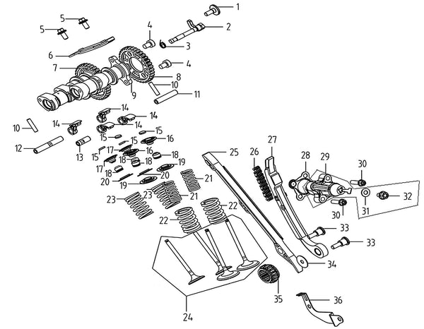 MX250 – Valves