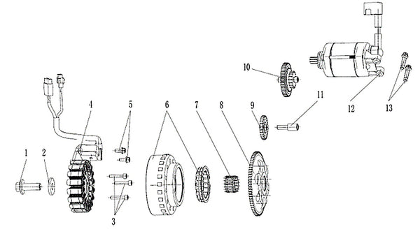 MX450 – Starter