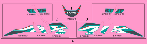 MX450 – Decal Set (green)