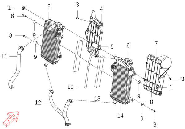 MX450 – Radiator